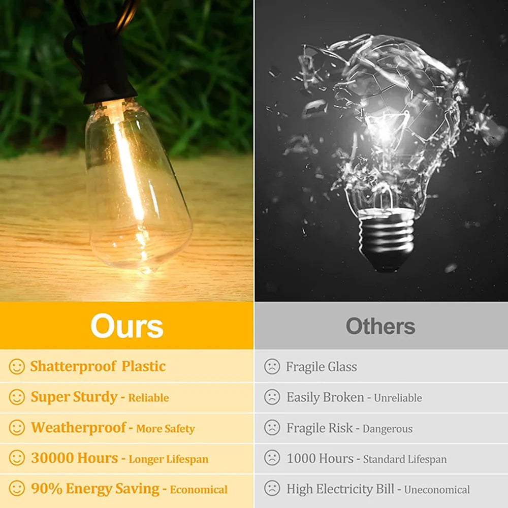 Outdoor LED String Lights **Eu plug only**